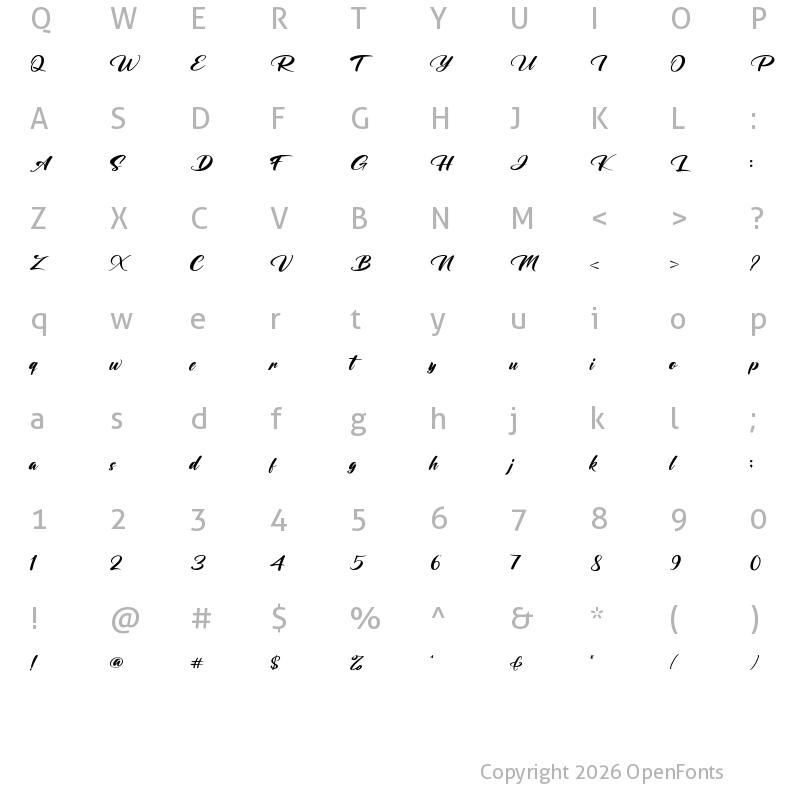 Character Map of Dagelland Regular