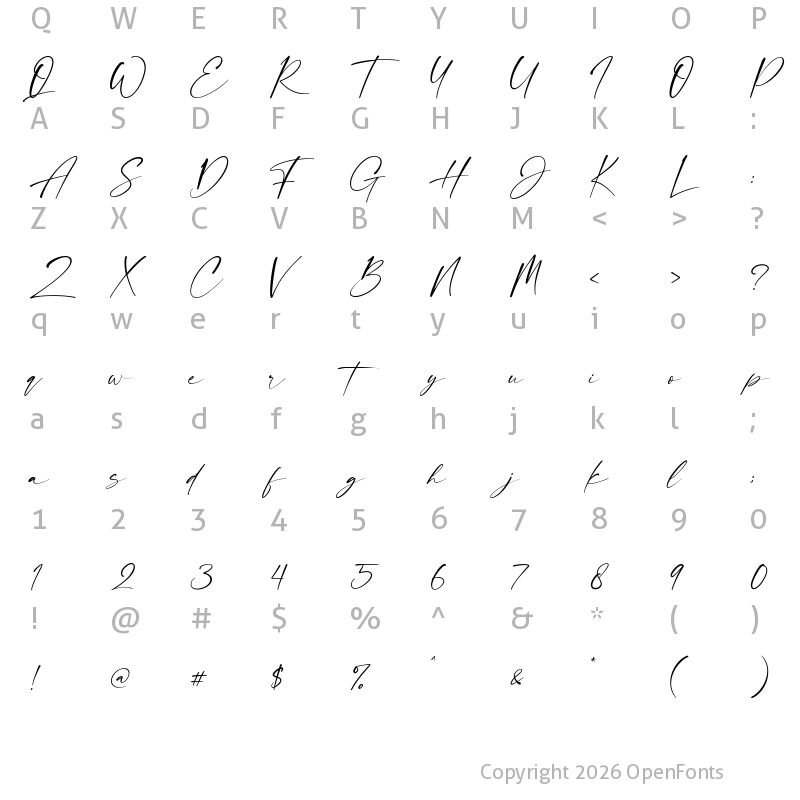 Character Map of Dalmantian Regular