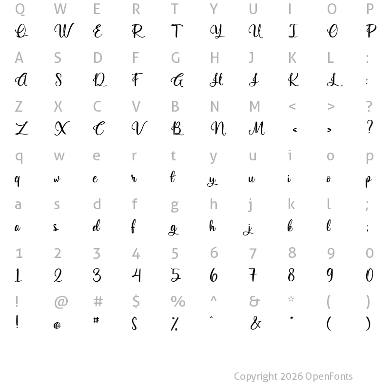 Character Map of Dancing in Heaven Regular
