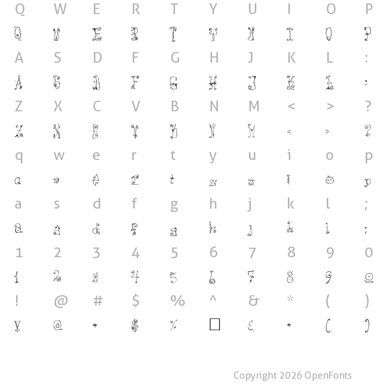 Character Map of Danzin Regular