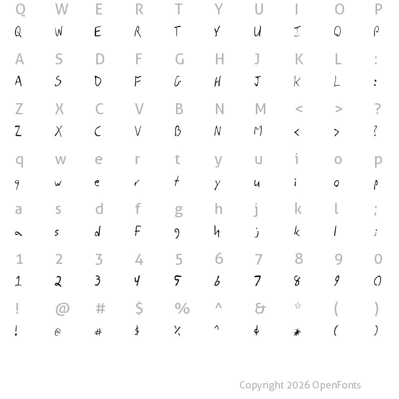 Character Map of DBE-Rigil Kentaurus DBE-Rigil Kentaurus