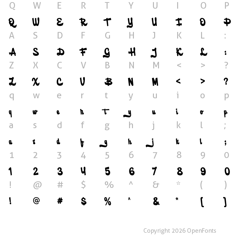 Character Map of De Britges Regular