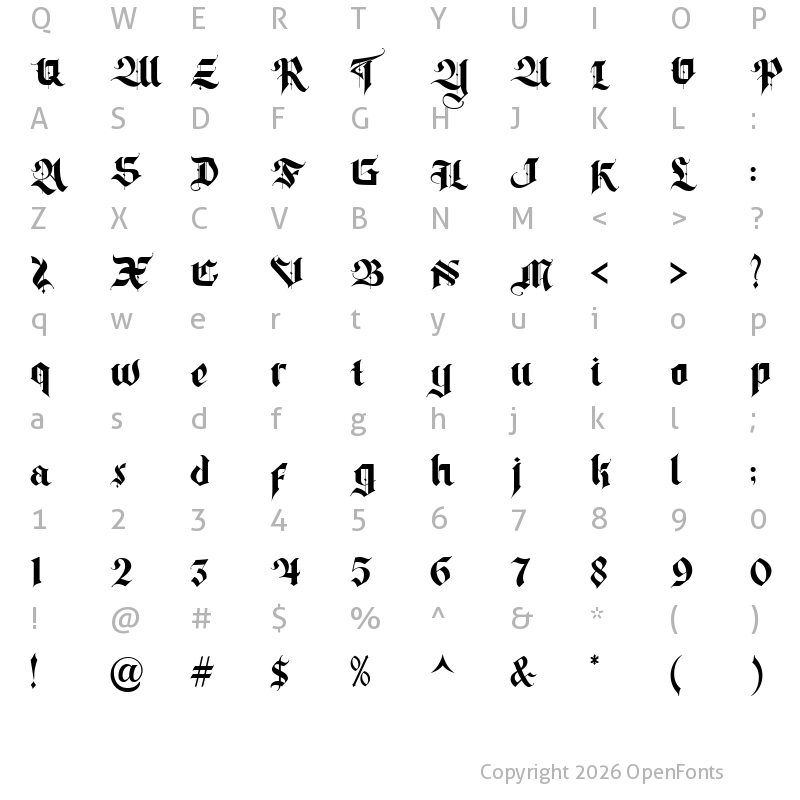Character Map of Decision Making Regular
