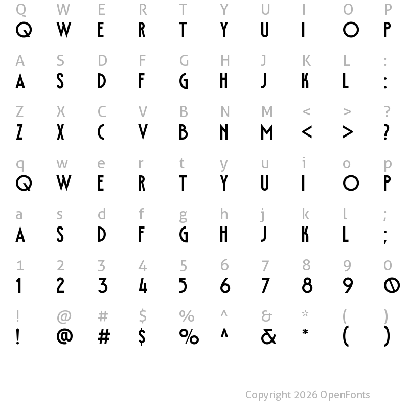 Character Map of Delauney Regular