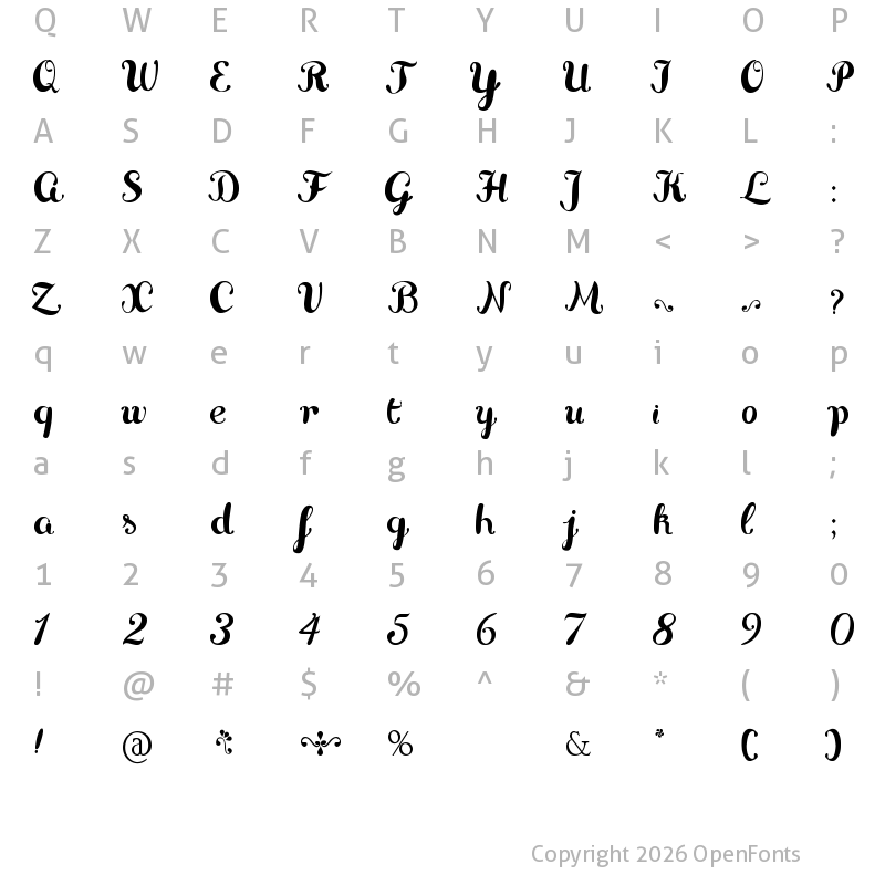 Character Map of Delikatessen Regular