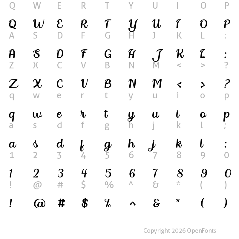 Character Map of Deloresta Regular