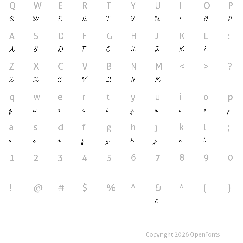 Character Map of Delta Lake Regular