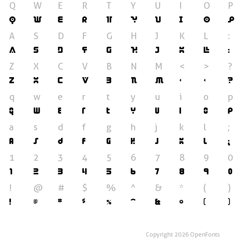 Character Map of Dendritic Voltage Regular