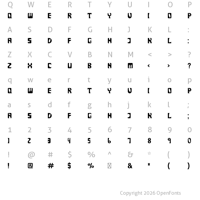 Character Map of Derania Demo Personal License
