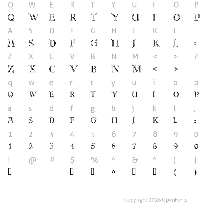 Character Map of DeRoos Caps