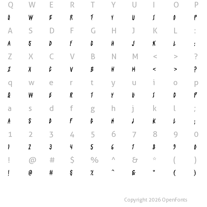 Character Map of Devils Haircut Regular