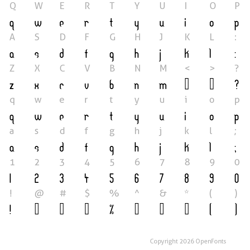 Character Map of DF Temple Heavy