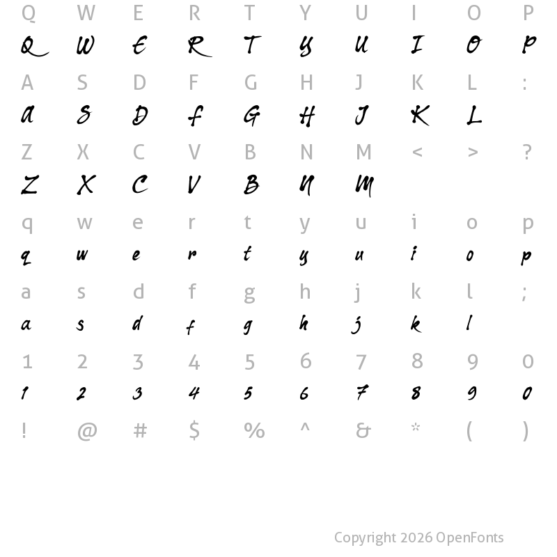 Character Map of Dharko Gilbert Dharko Gilbert