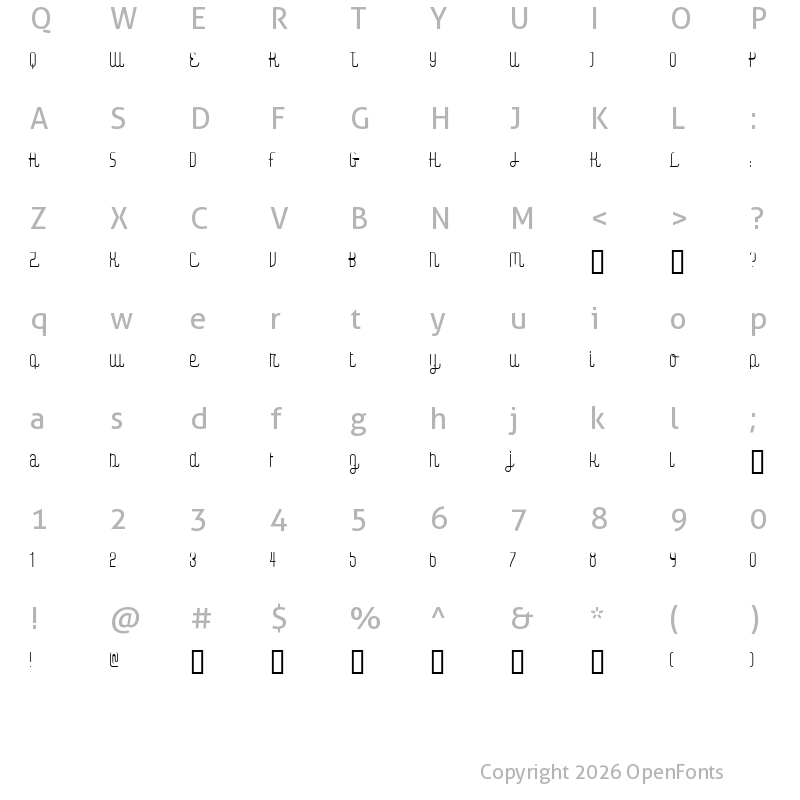 Character Map of Digital Kauno fenotype