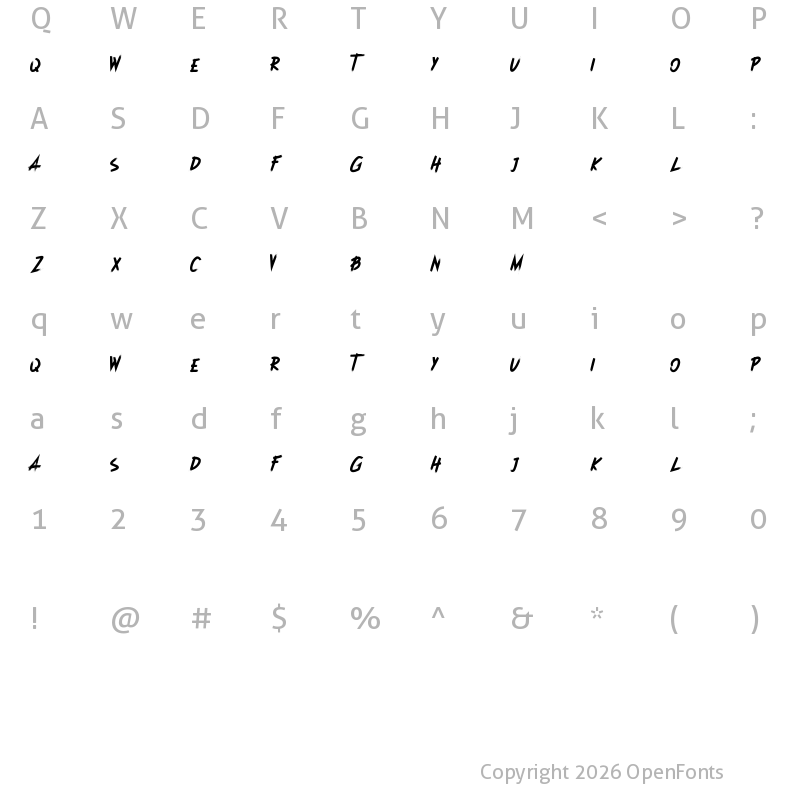 Character Map of Dioxsida Regular