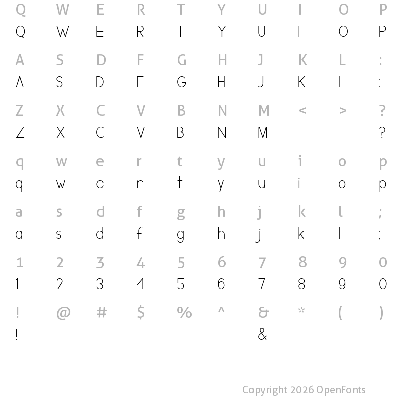 Character Map of Directory Regular