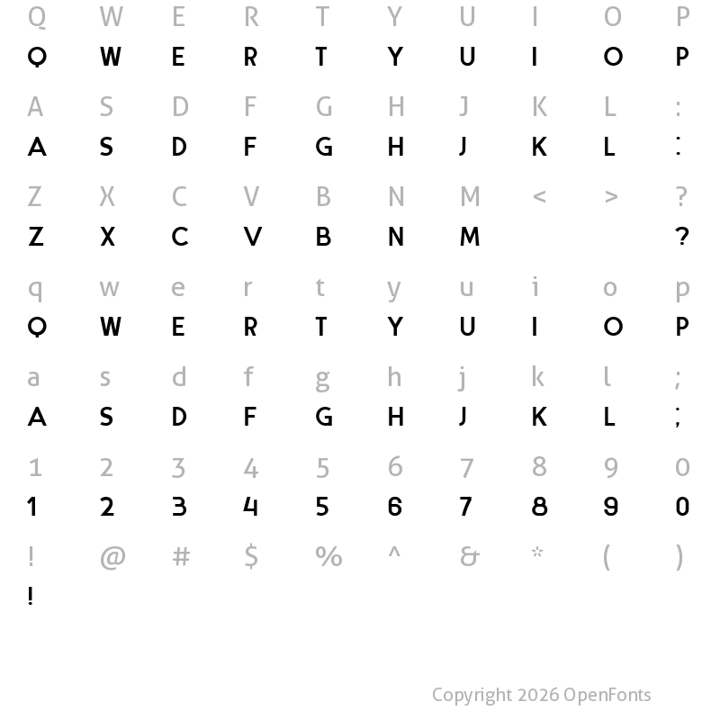 Character Map of Disoriented Regular
