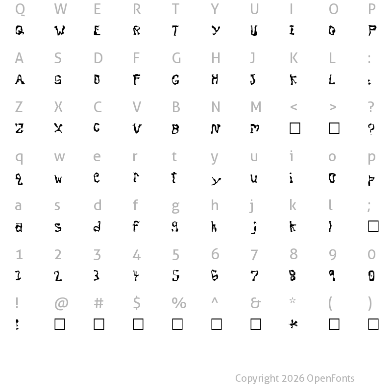 Character Map of Dissonant Fractured