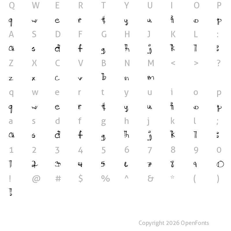 Character Map of Ditch the Logical Regular
