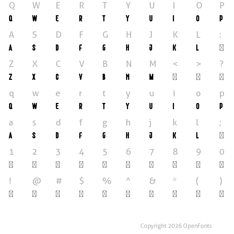 Character Map of Divergentes Regular