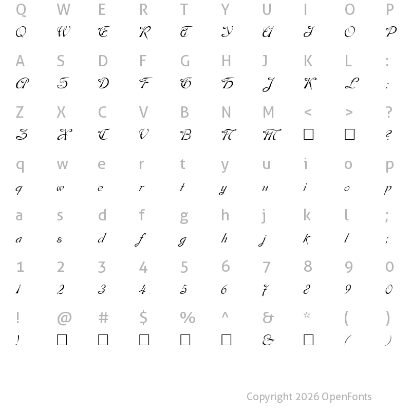 Character Map of Dobkin Plain