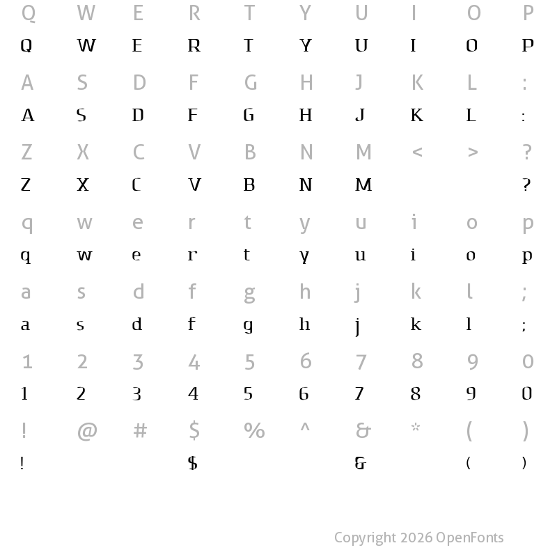 Character Map of Dolomites Bold