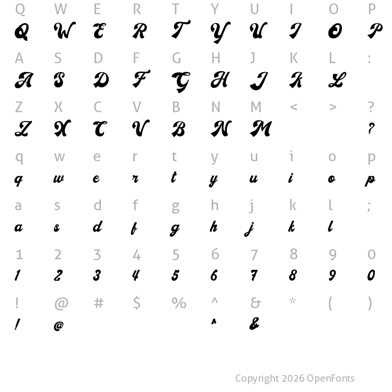 Character Map of Donatello Donatello