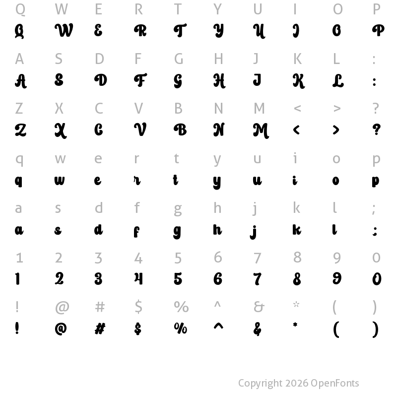 Character Map of Donute Regular