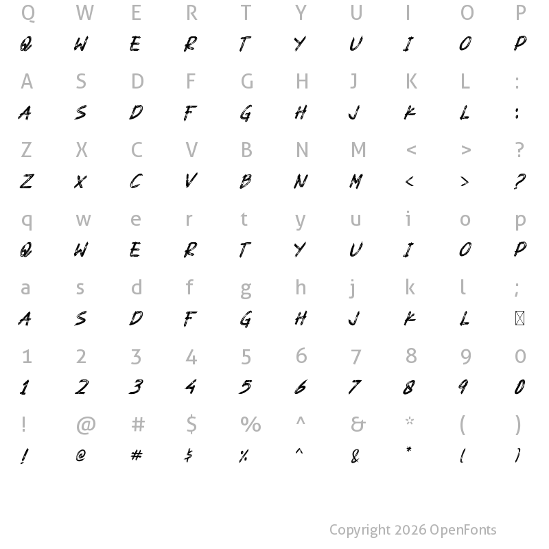 Character Map of Doubtless Regular