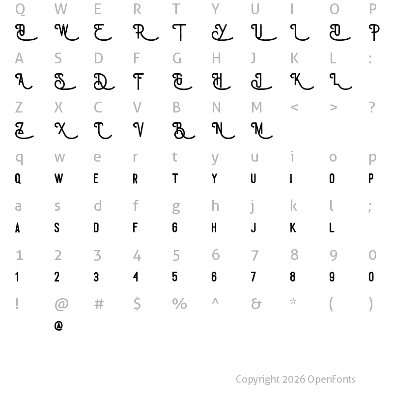 Character Map of Draconian Draconian
