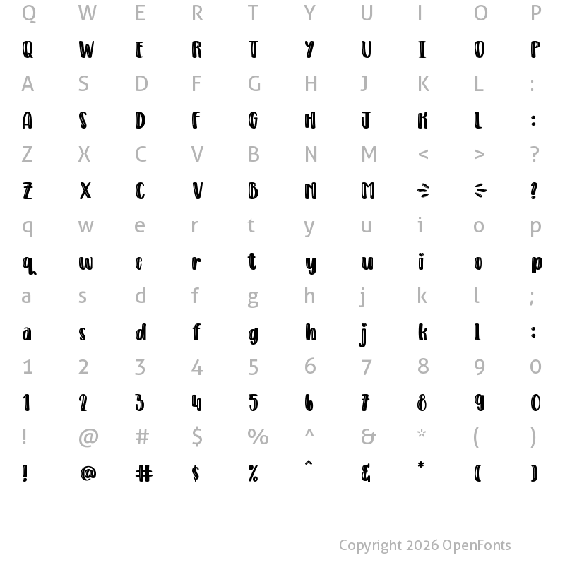 Character Map of DREAMS Regular