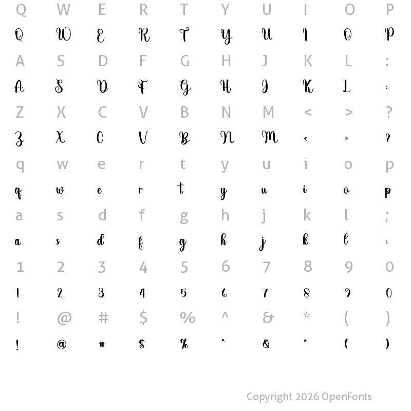 Character Map of Dropping Regular