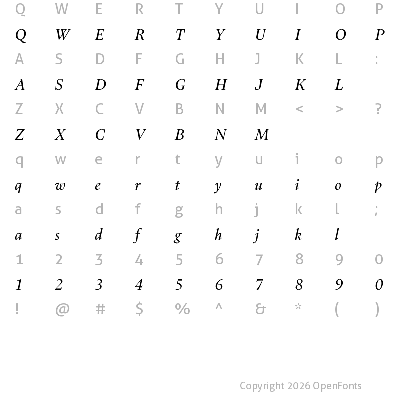 Character Map of Dupincel VF Test Italic