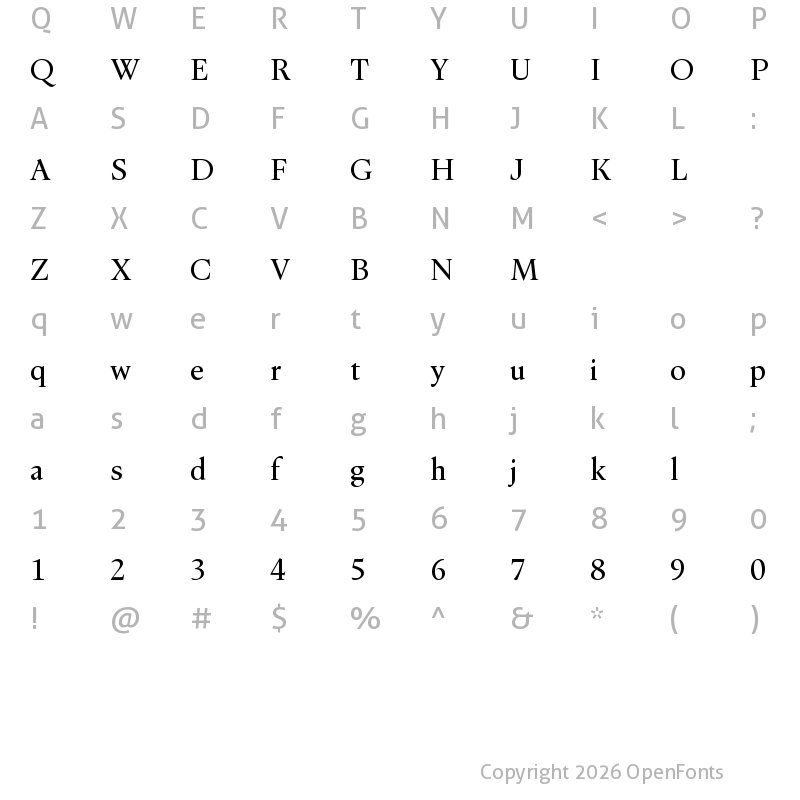 Character Map of Dupincel VF Test Roman