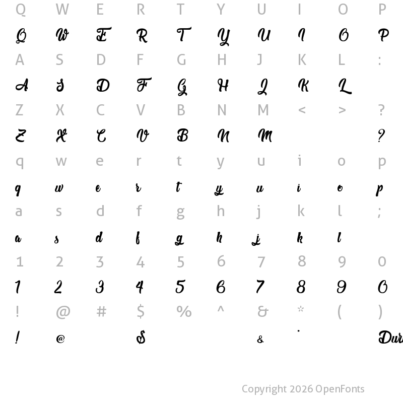 Character Map of Durian Lovers - Personal Use Regular