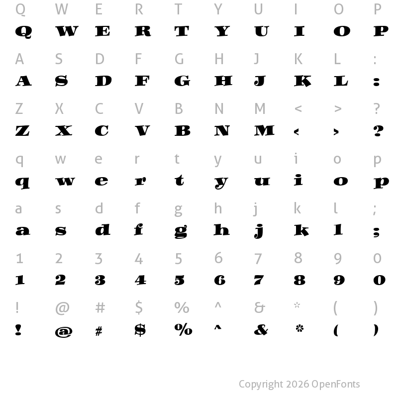 Character Map of Dynamo Regular