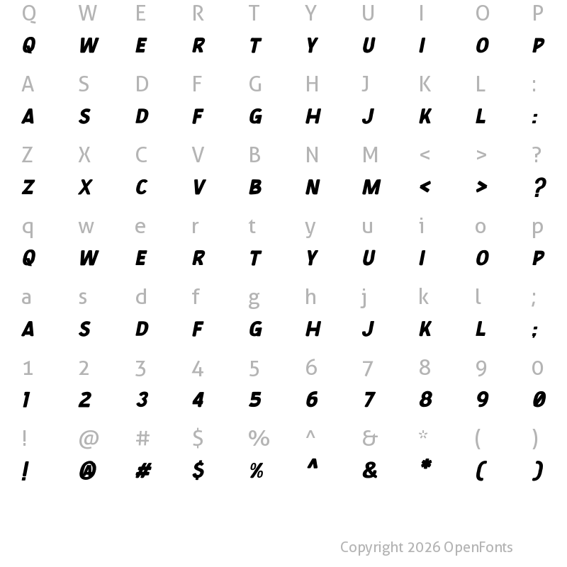 Character Map of Dysanian Regular