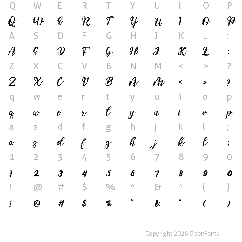 Character Map of Edelwise Regular