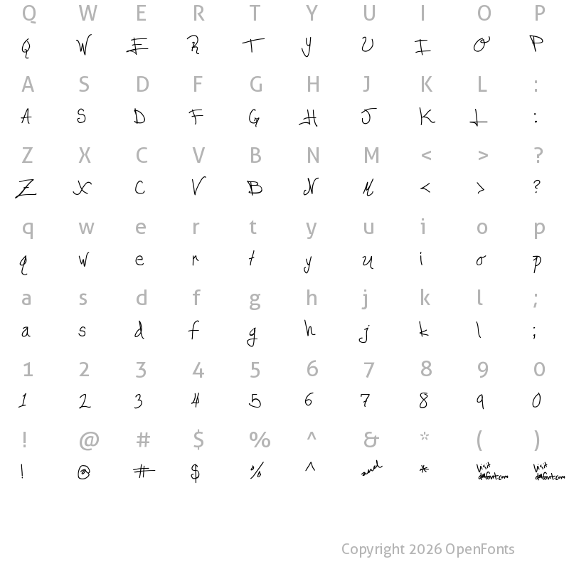 Character Map of Edgar da cool Regular