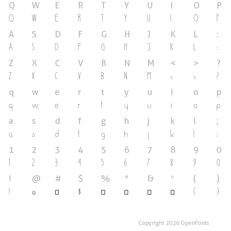 Character Map of Ensure Medium