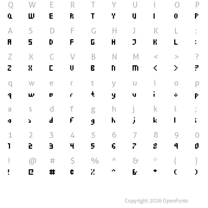 Character Map of Equilibrium Normal