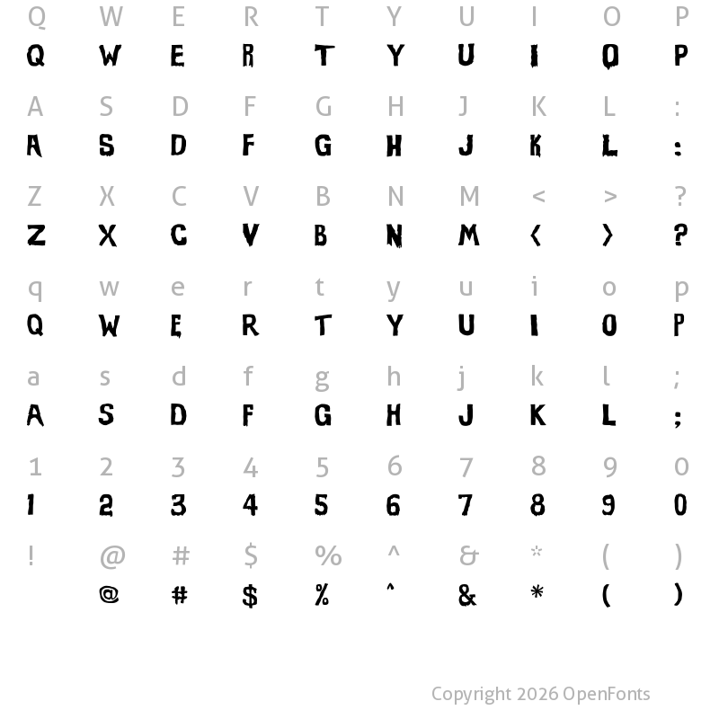 Character Map of Evil of Frankenstein Regular