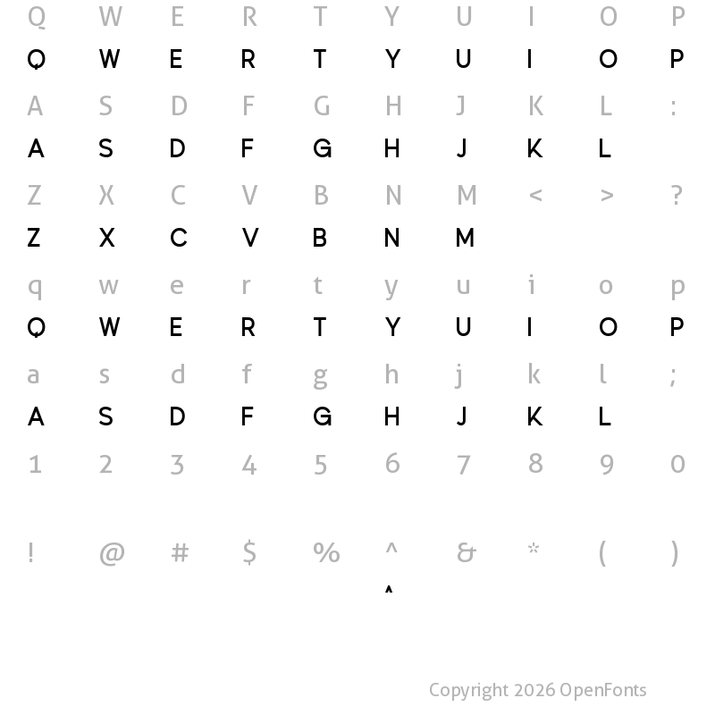 Character Map of Evolution Regular