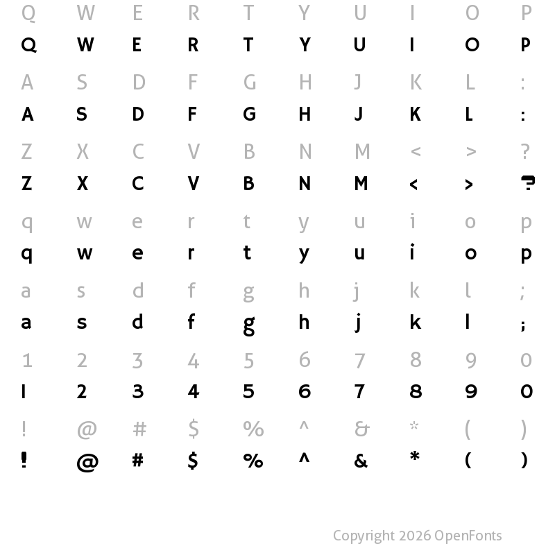 Character Map of Exoplanetaria Regular