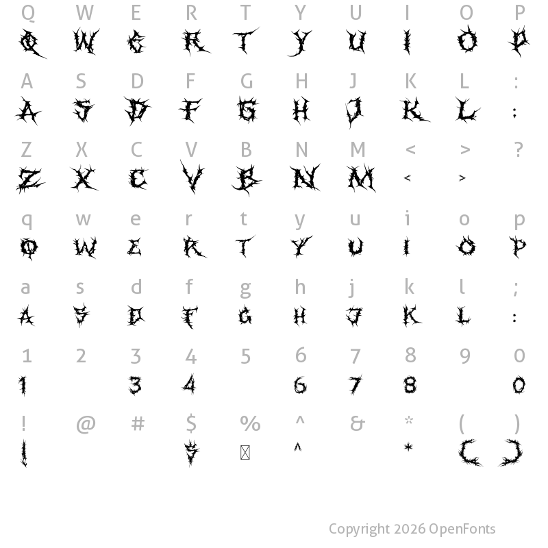 Character Map of Faceless Regular
