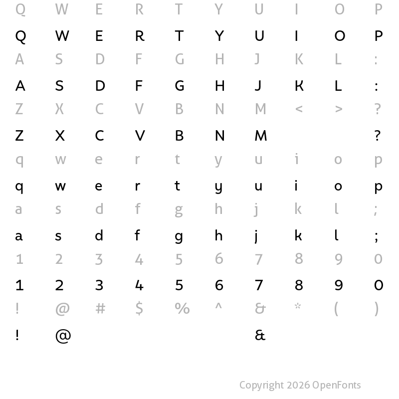 Character Map of Faible Test Medium