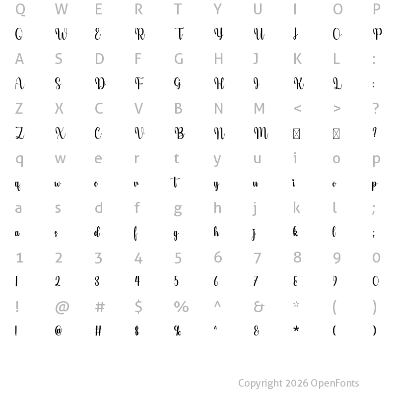 Character Map of Faithful Regular