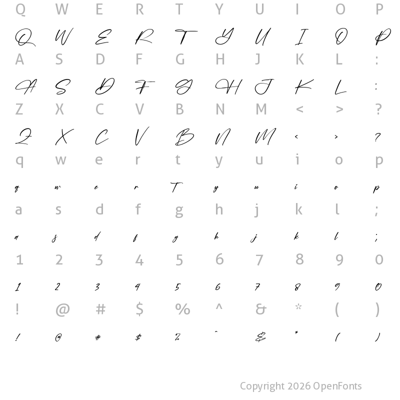Character Map of Falernola Regular