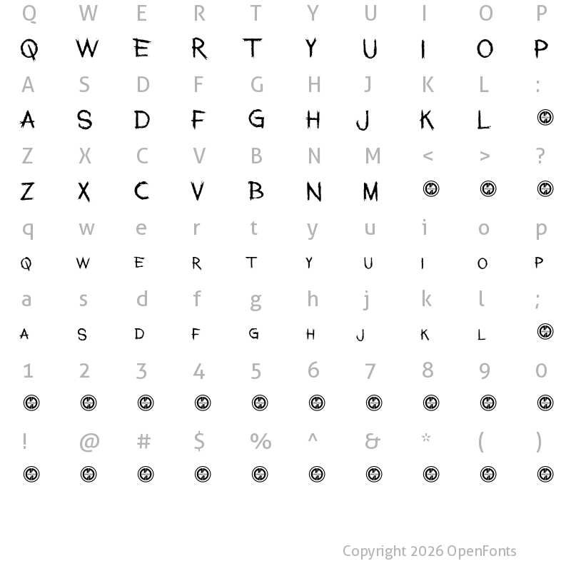 Character Map of Family Annihilator Regular