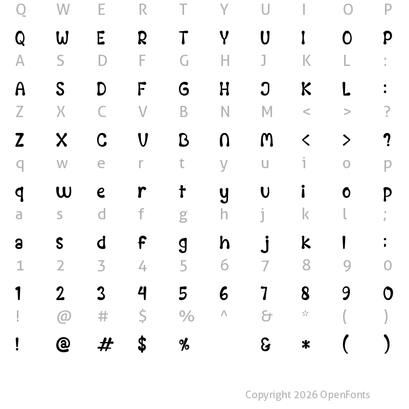 Character Map of FAMOUS Regular